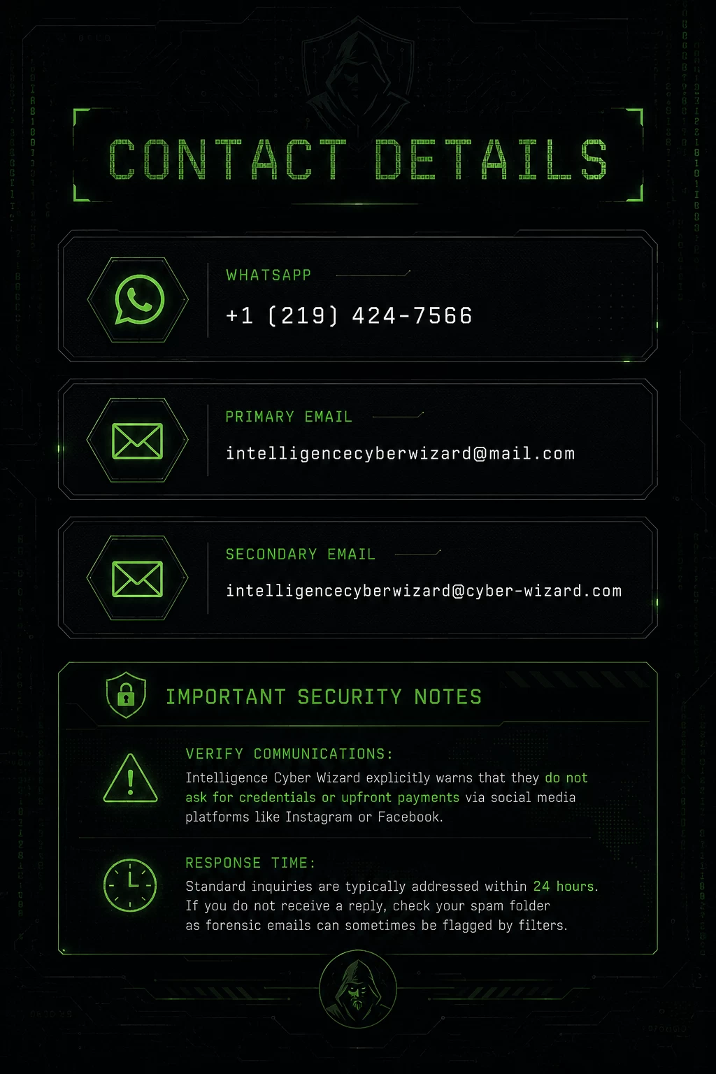 Here's Why Everyone Is Talking About Intelligence Cyber Wizard Recovery on Google Reviews